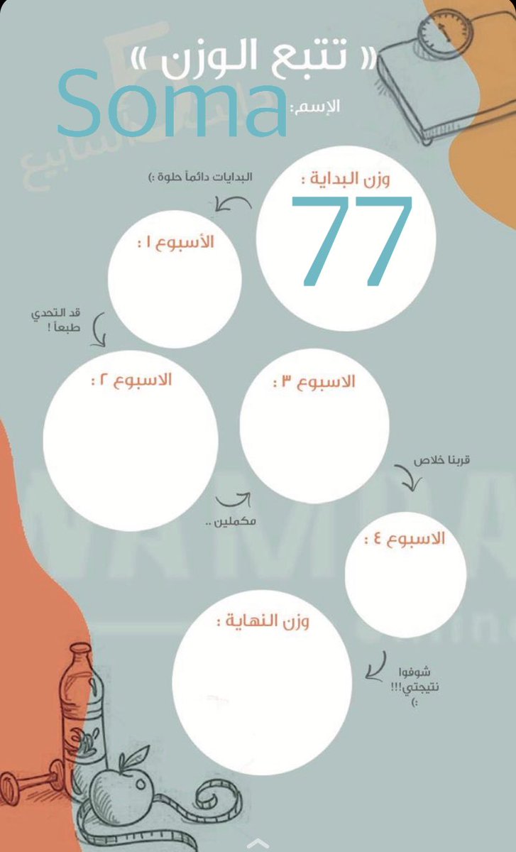 miramar86's tweet photo. #دايت_5_أسابيع
@fforfitness 
@Wamdaonline 
☺️💪🏻

تمرين جيليان شريد المستوى الاول ✅
صيام عكسي ✅ https://t.co/uvez2uQ5zr
