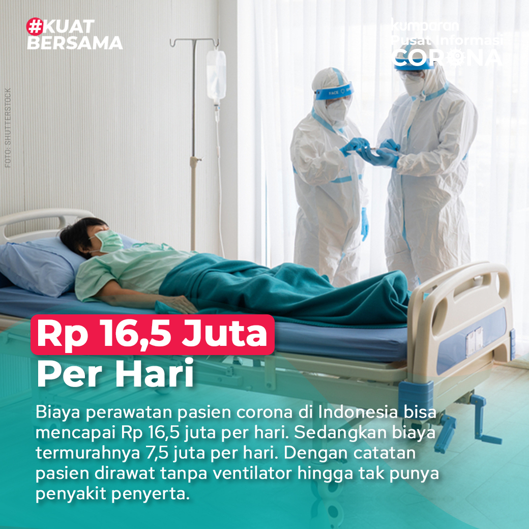 Kumparan Pa Twitter Kementerian Keuangan Telah Membuat Surat Edaran Terkait Rincian Biaya Perawatan Pasien Covid 19 Yang Ditanggung Pemerintah Biaya Paling Mahal Adalah Rp 16 5 Juta Per Hari Dengan Catatan Pasien Memiliki Kumparan Pa Twitter Kementerian Keuangan Telah Membuat Surat Edaran Terkait Rincian Biaya Perawatan Pasien Covid 19 Yang Ditanggung Pemerintah Biaya Paling Mahal Adalah Rp 16 5 Juta Per Hari Dengan Catatan Pasien Memiliki