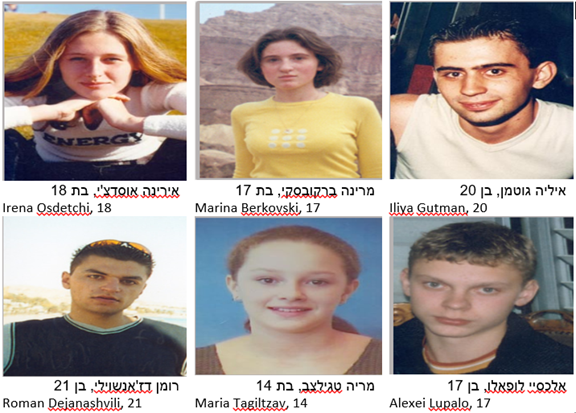 Tomorrow (1/6) we will mark 19 years since the Dolphinarium nightclub massacre which claimed the lives of 21, mostly children.The PA ( @DrShtayyeh) pays the architect of the attack monthly cash rewards (at the moment 7,000 shekels). Cumulatively, the PA has paid him 756,200