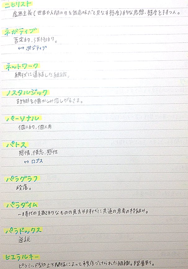 Clearnote 勉強ノートまとめ 今日のノートは現代文単語 現代文のカタカナ語 ほたる さんのノート 現代文をすらすら読むにあたって絶対に必要な語彙をまとめたノート シンプルに無駄なことを省いたノートでとっても見やすい T Co Clearnote 勉強ノートまとめ 今日のノートは現代文単語 現代文のカタカナ語 ほたる さんのノート 現代文をすらすら読むにあたって絶対に必要な語彙をまとめたノート シンプルに無駄なことを省いたノートでとっても見やすい T Co