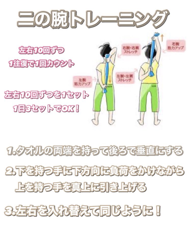 Yumika 私がやってる二の腕痩せトレーニング 再度画像作りました 暑くなってきて腕出すこと増えてくるから二の腕トレ再開した ノースリーブや水着キレイに着れるように今から頑張ろう
