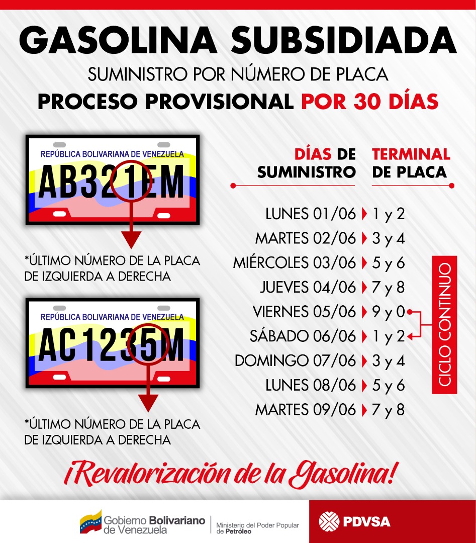 Así será el Plan de Distribución de Gasolina por placa que explicó el Vicepresidente para el Área Económica <a href="/TareckPSUV/">Tareck El Aissami</a> 

#GasolinaParaElPueblo