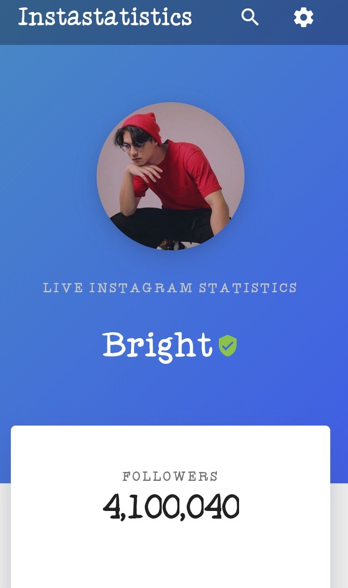 BrightWin_MMFC's tweet photo. Congrats our ☀️ @bbrightvc 
Today is a nice day 🥰💙
#LoveWin3Million  &amp; 4.1M Beside Bright👏😗🎊🎉
#Brights
#snowballpawer
#Brightballs 
#Brightwinmyanmarfans https://t.co/k1LOgImU1M