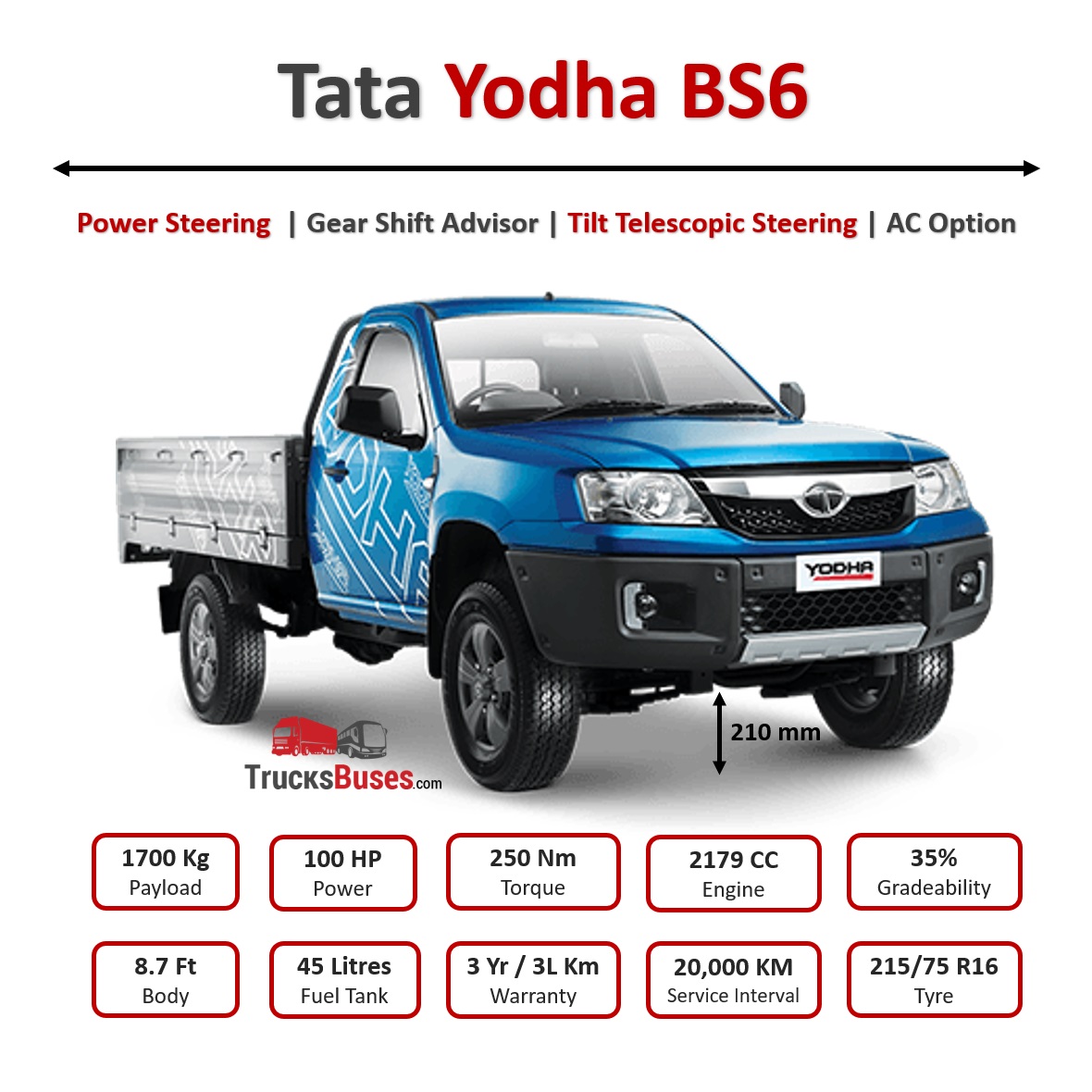 Trucks_Buses's tweet photo. 100 घोड़ो की ताकत, 1700 किलो का पासिंग
More @ https://t.co/33XbeUZSK0
.
.
.
.
.
.
#TataYodha #TataXenonYodha #TataYodha1700 #TataYodhaBS6 #TataPickup #TataPickupTrucks #TataPickupBS6 #TataBS6PickupTrucks #TataMiniTrucks #TataYodhaPrice #TataTrucks #TataMiniTrucks #TrucksAndBuses https://t.co/6Hjew7Xf2K