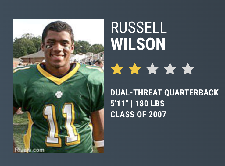 brgridiron's tweet photo. Prove ‘em wrong.

@DangeRussWilson https://t.co/qdfmbvJoKt