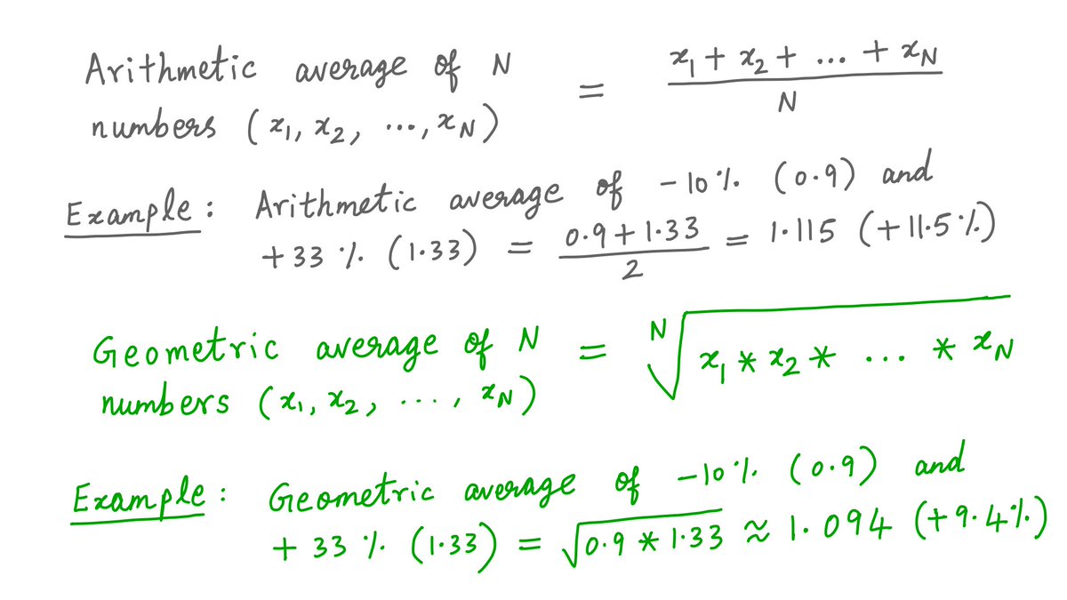 11/Here are some formulas to help you think geometrically: