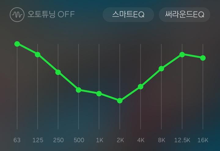 29. 두통완전그냥... 집구석 락스타 뚝딱 생성하는 곡••에어드럼 에어일렉 조지게갈구기아너무신나!!!!으악12 9 4 -1 -2 -4 0 5 9 8