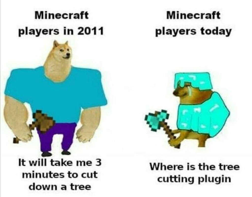 UNILAD 3 MIN READ Minecraft Players Recreate Whole Of Middle Earth After Nine Year Effort bow to - iFunny Brazil