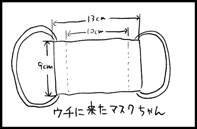 政府からウチに来たマスクちゃん小さすぎて使い道が無いんだけど、みんなのところと同じサイズなのか教えてください・・・ 