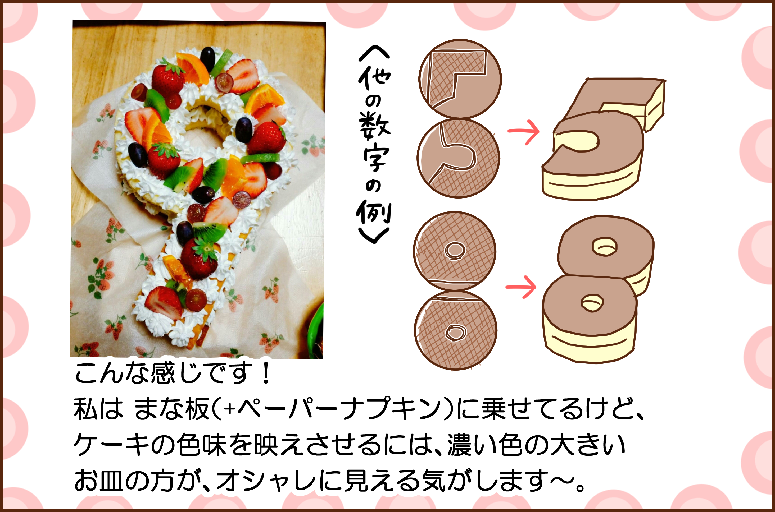 تويتر ラム カナ على تويتر 数字ケーキの作り方 T Co O72l5culmo ９歳になった次男に作った９ ケーキです 数字ケーキ T Co Xpvnxob5bu