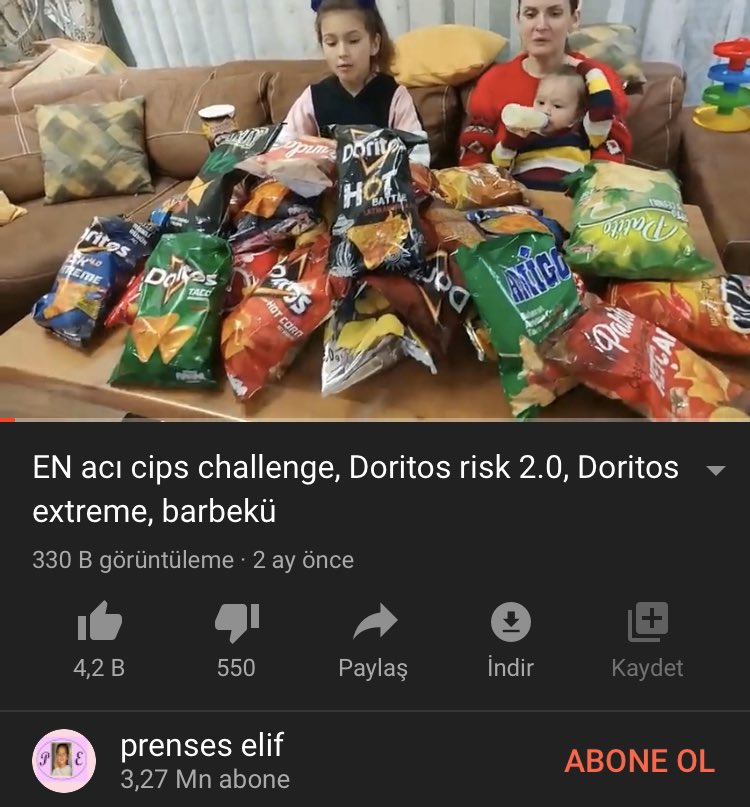YouTube üzerinde yıllardır çocuklar köle gibi kullanılıyor. 
Örnek Prenses Elif isimli kanal. Bu aile günde 4 ortalama ve toplamda 5300 video ile öz evlatlarını köle gibi çalıştırıyorlar. Üstelik tamamen sağlıksız beslenme üzerine videolar. #cocukistismarıyoutubeda