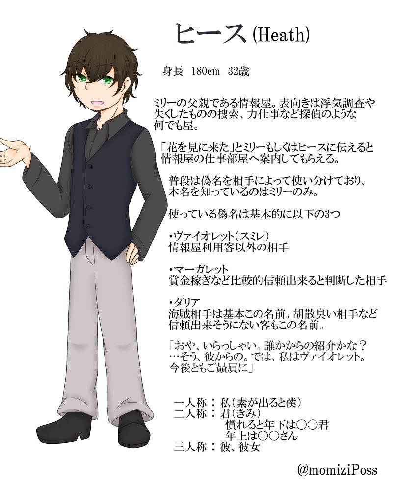 Potcキャラ化 ヒース Togetter