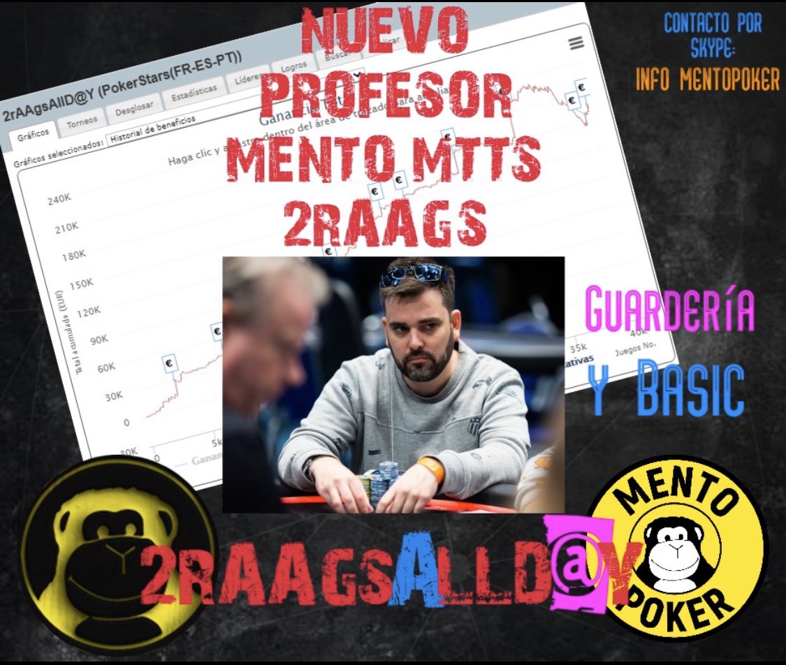 mentopoker's tweet photo. 🚀🔥🔥🔥SORPRESA🔥🔥🔥🚀

👨‍💻 Presentamos al NUEVO profesor de MENTO MTTS

         🦈“2rAAgsAllD@y”🦈 

Top jugador con mucho que enseñarnos
Si estáis jugando ahora mismo seguramente le tengáis en la mesa!

🚨Sorteo CADA 50 Rt y seguirnos de 1x Suscripción mensual!

@2raagsalldy1 https://t.co/kAgPLDuEaF