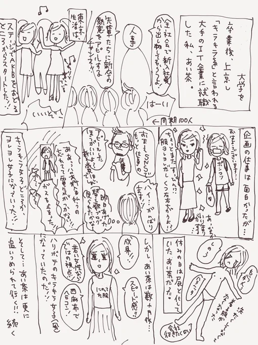 新卒でイケイケのIT企業で働いてた頃の話も描いてみようかと思いましたがこれはいろいろとアレだな…傷をえぐりそうだ(課題の桃太郎マンガやるつもりが…!クッ)(方向性迷走中)
#コルクラボマンガ専科 