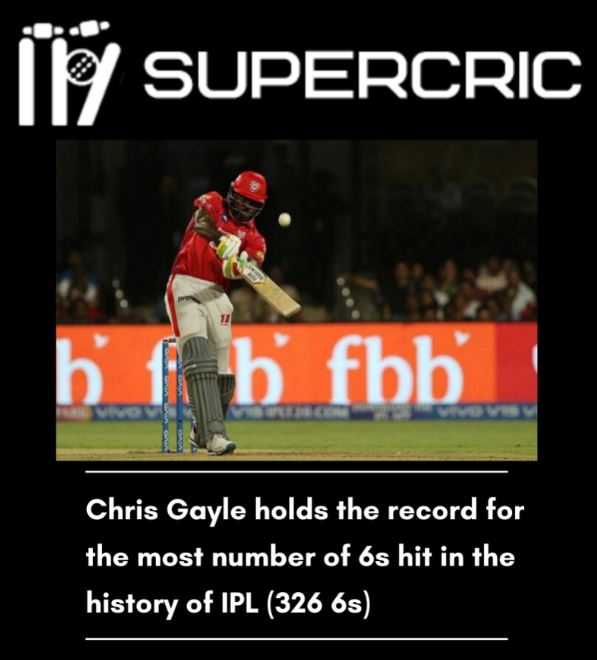 #UniverseBoss #ChrisGayle🏏🏏🏏 has the record of being the player with most number of sixes for a total of four seasons of #IPL. He hit the most sixes in the year #IPL2011 (44), #IPL2012 (59), #IPL2013 (51), and #IPL2015 (38).

#Cricket #SuperCric #GayleStorm  #WorldBoss #RCB
