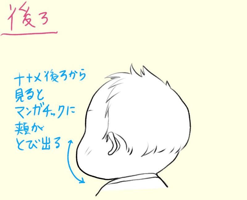 いちあっぷ By Mugenup クリエイティブ制作会社 頭身が低いのでデフォルメチックになりがちなあかちゃん アゴを省略せずに描くとリアルさを出せます 赤ちゃんの顔の描き方や表情の描き分けのコツとは 赤ちゃんの描き方講座 前編 いちあっぷ いちあっぷ By Mugenup クリエイティブ制作会社 頭身が低いのでデフォルメチックになりがちなあかちゃん アゴを省略せずに描くとリアルさを出せます 赤ちゃんの顔の描き方や表情の描き分けのコツとは 赤ちゃんの描き方講座 前編 いちあっぷ