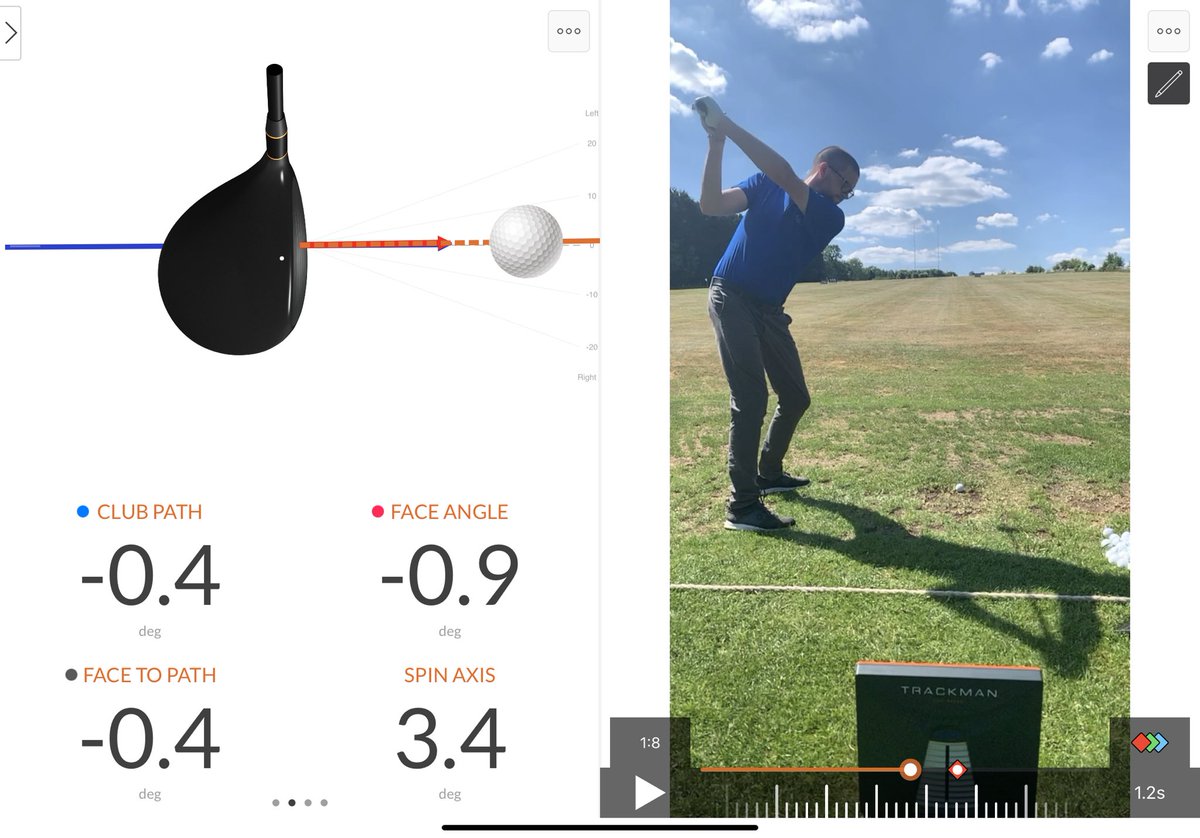 pgajimmer's tweet photo. Bit of @TrackManGolf practice working on address position and the โgrip yipsโ in the โ๏ธ @CirencesterGolf this arvo! #golf #practice #grassrange #burnthead https://t.co/9Gv6HQVy6R