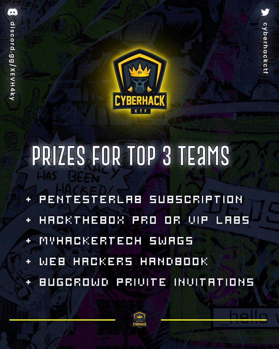 cyberhackctf's tweet image. Hey everyone!
The wait is over!
This is an official announcement for the prizes of CyberHackCTF 2020!
TOP 3 TEAMS WILL BE ELIGIBLE FOR THE FOLLOWING PRIZES.
@Hacker0x01
@Bugcrowd
@myhackertech
@PentesterLab
@hackthebox_eu