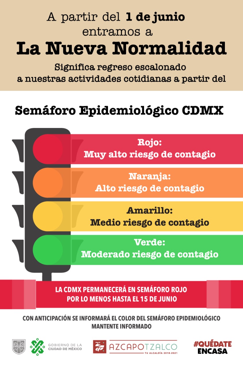 Alcaldia Azcapotzalco On Twitter Como Parte De La Contingencia Sanitaria Y La Entrada A La Nueva Normalidad Te Recordamos Que La Cdmx Tiene Un Semaforo Epidemiologico Que Permanecera En Rojo Hasta El