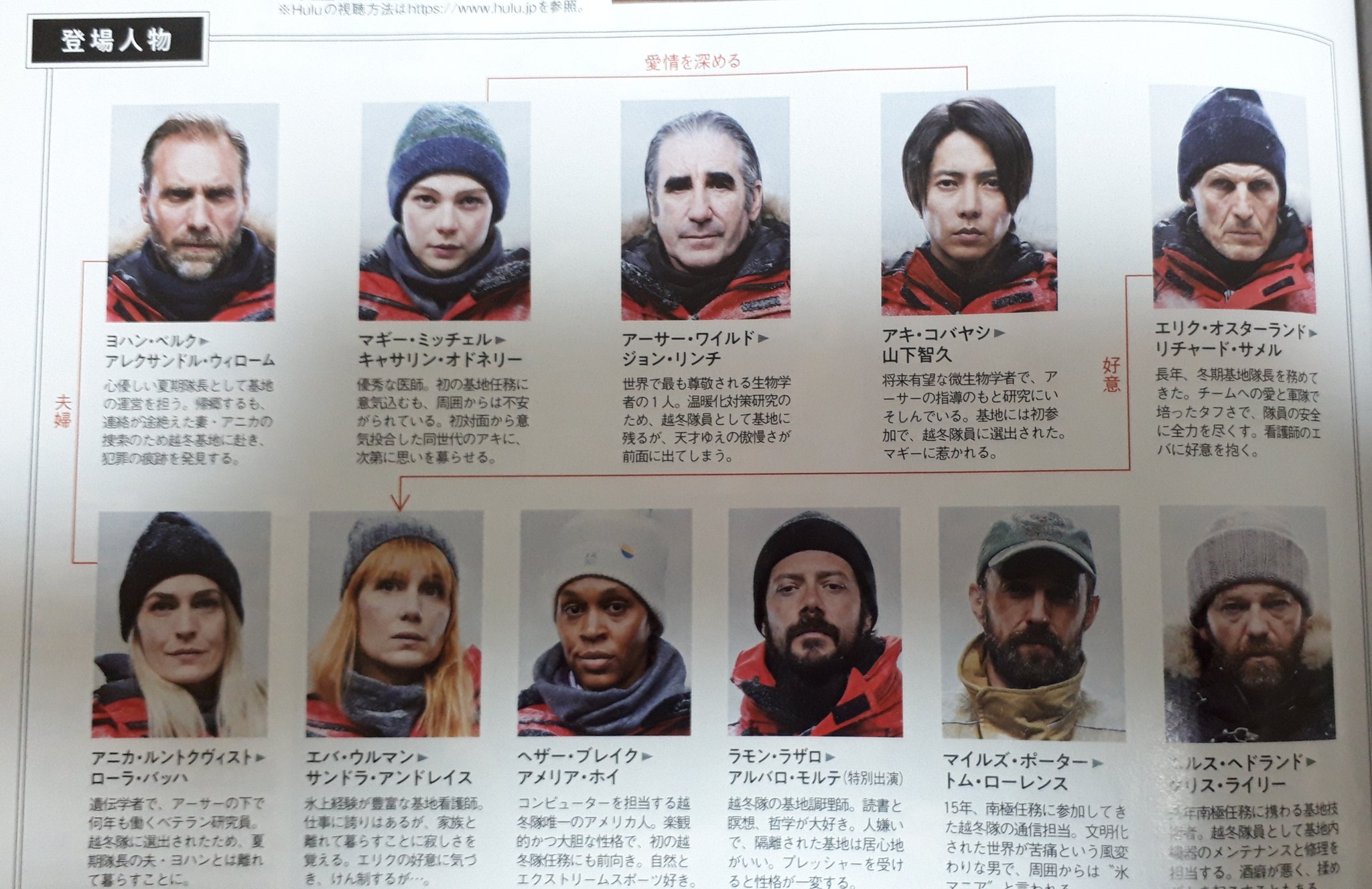 さー Sur Twitter The Headの相関図 山pラブシーンあるじゃないか 言ってたのかもしれないが聞いてない T Co T3lr2rmcyc Twitter