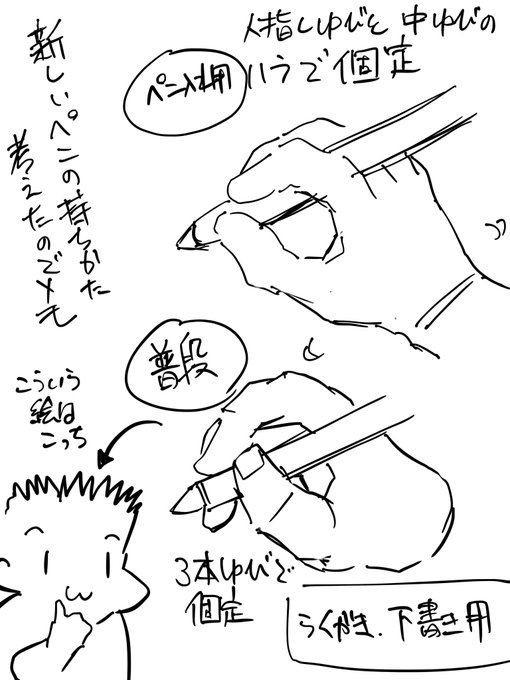 Yumaryohei 絵描きフリーク S Recent Tweets 15 Whotwi Graphical Twitter Analysis