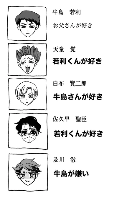 【牛島くん中心】不健康少年の初恋泥棒だった 