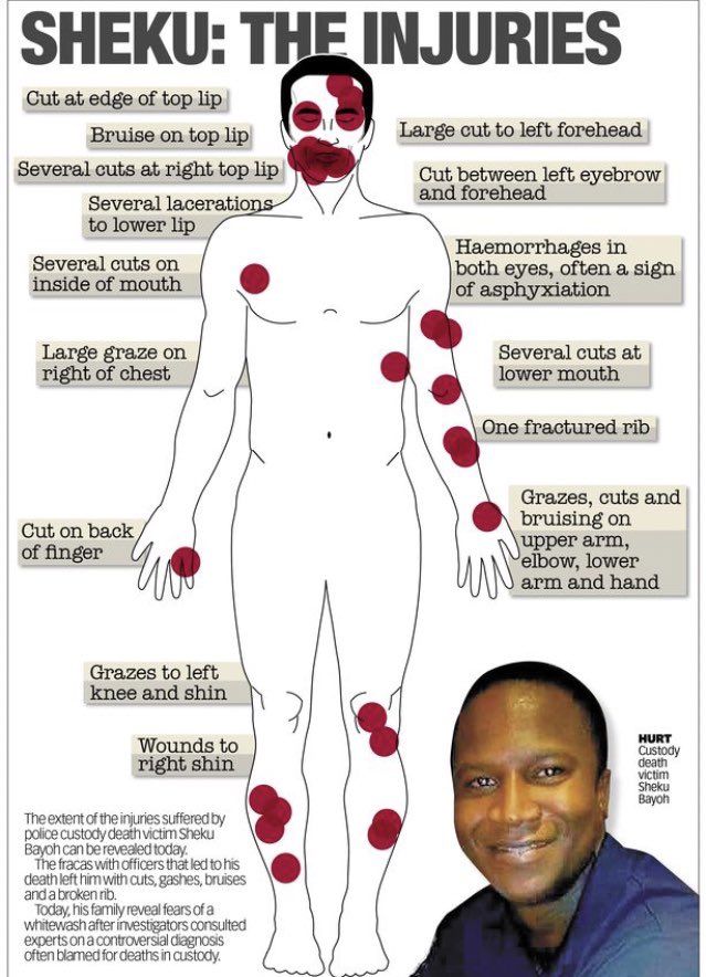 You can never stay neutral over injustice, if you really want to fight racism in the USA & fight for justice, then why not start with where you live? Remember the name of  #ShekuBayoh who died in police custody on 3rd May 2015 in Kirkcaldy, Scotland