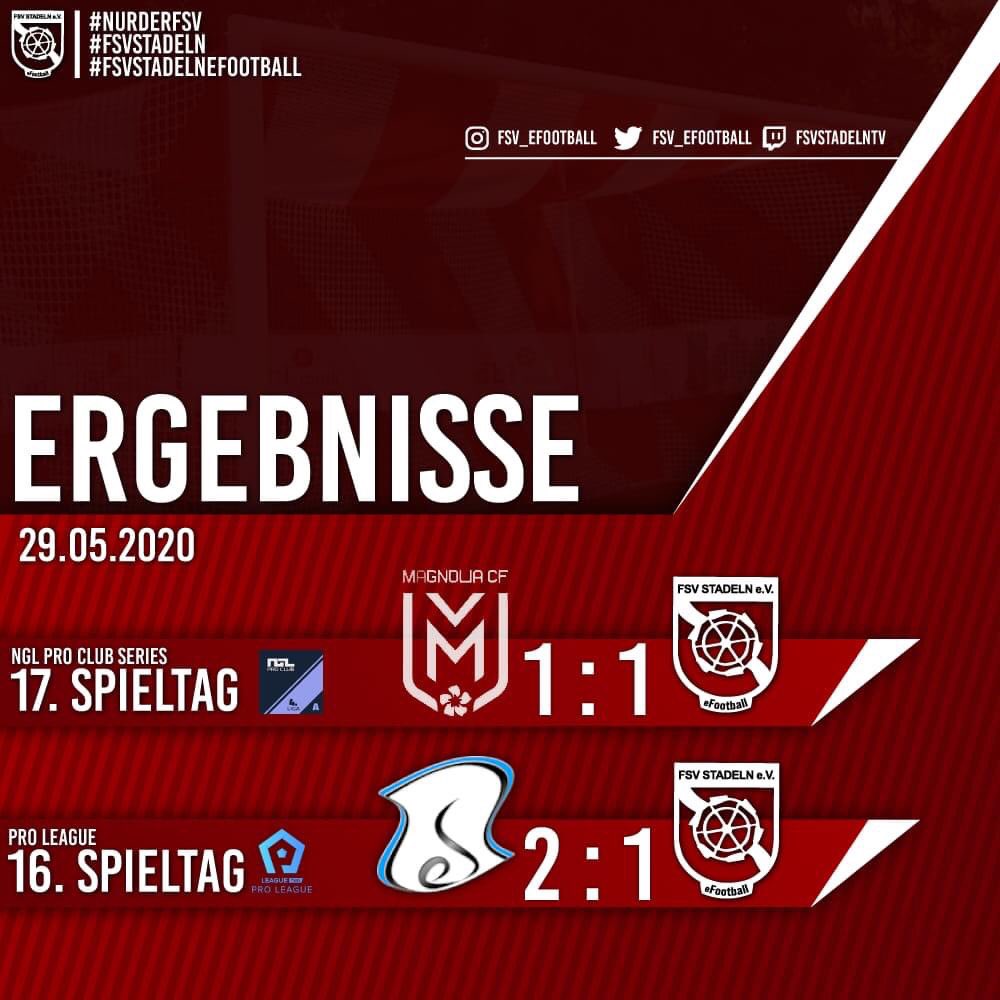 fsv_eFootball's tweet photo. 🔴⚪ #Unentschieden sichert die #Herbstmeisterschaft in der NGL Pro Club Series 4A - durchwachsene #Leistung reicht nicht in der https://t.co/2NKGYSMZB0 2 ⚪🔴

#fsvfamilie #nurderfsv #BleibtsDahoam #WirZockenFürEuch #stayathome #bleibtZuhause #eSports #eFootball https://t.co/1sTToXLqsf