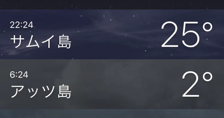 暑いの？寒いの？アッツ島とサムイ島の気候が真逆だった