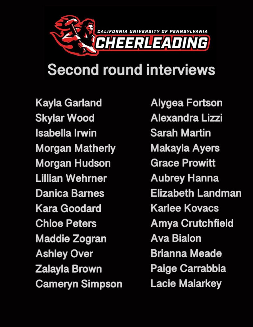 These scores have earned a second round video phone or Facebook video interview.  Times will be open for Monday, Tuesday and Wednesday.  Please reach out to Kyle Likens via Facebook or email likens@calu.edu to set up a time!