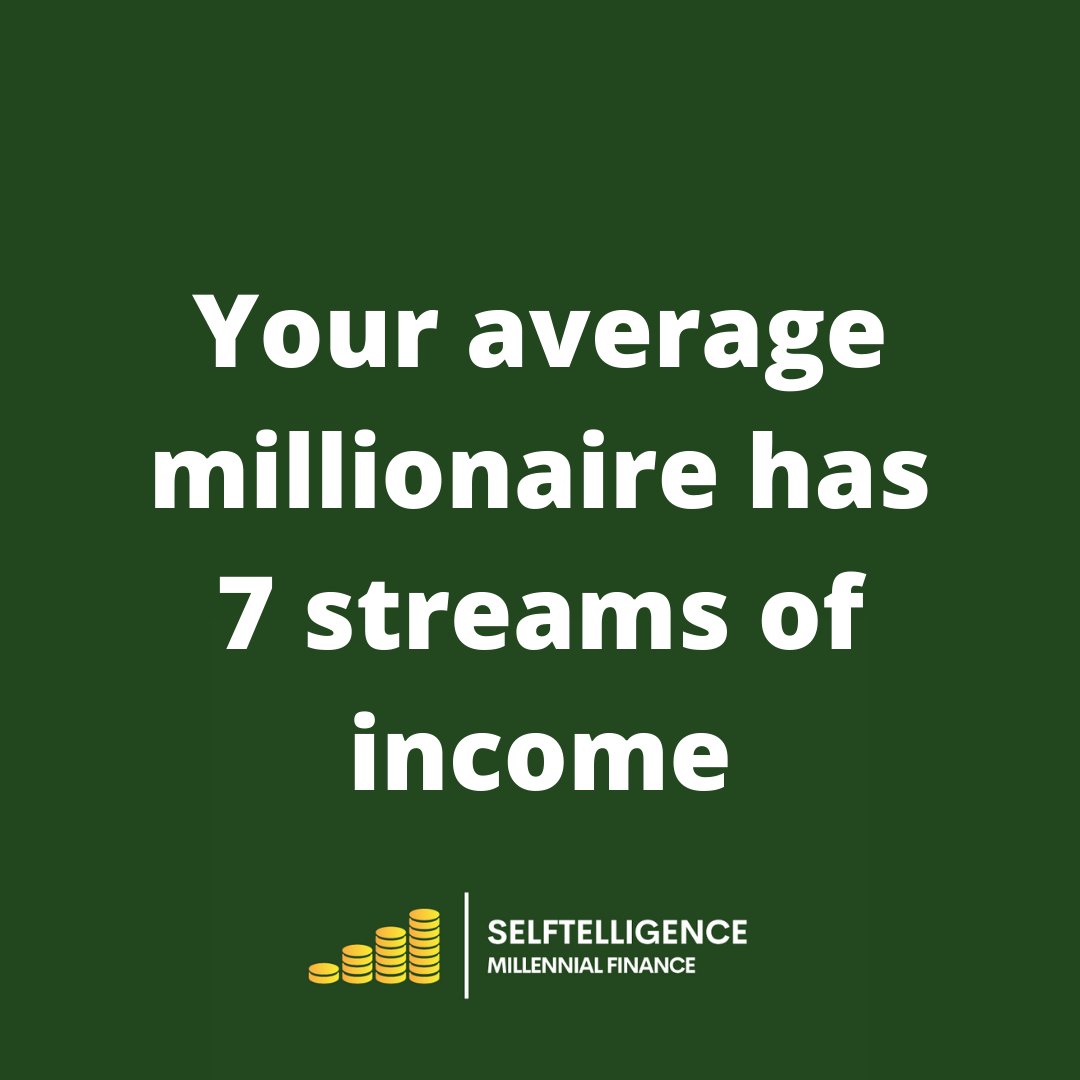 Selftelligence's tweet photo. Did you know?

#Investing #financialfreedom https://t.co/pa3vMPEZZ6