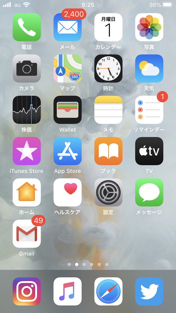 みんなメールどうやって整理してんだろ...