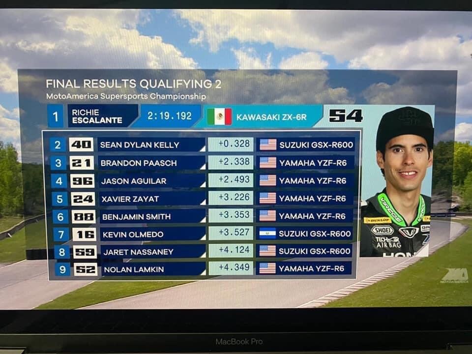 Revista_Moto's tweet photo. #RMnews: #MÉXICO AL FRENTE EN EL #MOTOAMÉRICA 
Se celebra sin público el campeonato @MotoAmerica1  Superbike en Road América, Wisconsin. Ahí corren tres mexicanos: Jason Aguilar, Richie Escalante y Edgar Zaragoza. Richie obtuvo la pole en Supersport y el triunfo de la carrera 1 https://t.co/6oFZLy5Gvu