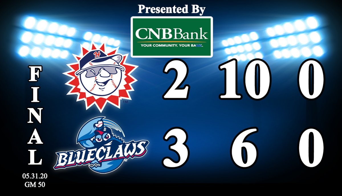 Suns drop game 3. Thank you to CNB Bank, Inc. for presenting today's virtual action! We'll close out the series against the <a href="/BlueClaws/">Jersey Shore BlueClaws</a> tomorrow at 7:05 PM! #SunsAtHome