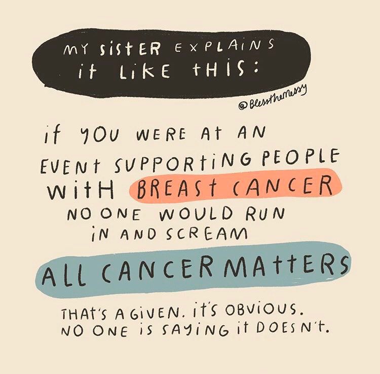 🙌🏼🙌🏼🙌🏼 #blacklivesmatter