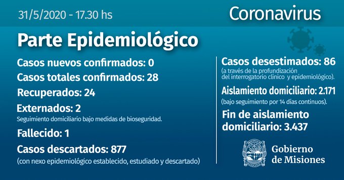 Ver imagen en Twitter