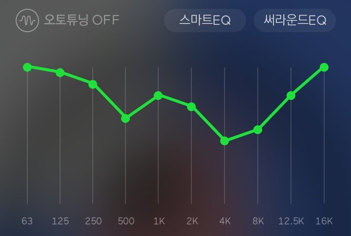 31. For me내가 개인적으로 정말 좋아하는 노래임들으면 기분이 되게...행복하게 위로 받는 느낌이랄까?••분명 위로해주는 곡인데 노래가 다운되는분위기나 발라드가 아니고 가사가 이렇게 예쁜건 처음이였어서..우리같이위로받아요 ~!12 11 9 3 7 5 -1 1 7 12