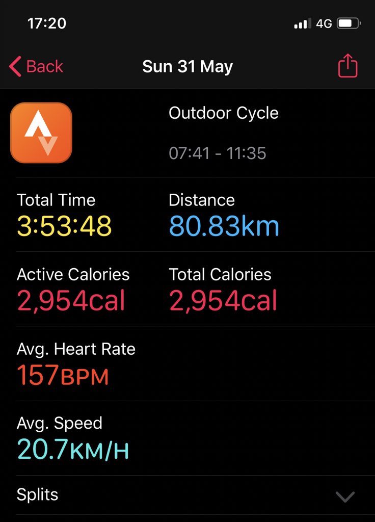 MissWalker_PE's tweet photo. Beautiful cycle in the sun this morning 🚴🏽‍♀️☀️ Supporting @BackOnside @BalfronHSsport @McLarenHSPE #Balfronathon https://t.co/GY7c77Xkqq