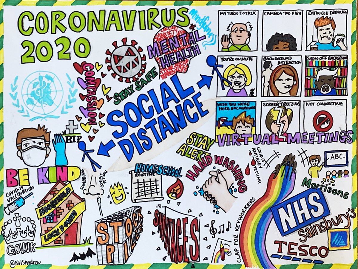 First Sunday off in 9 weeks and my mind goes back to work, Graphic scribing my thoughts of this weird time #CoronaVirus #COVID19 #Mindfulness #MindfulDrawing