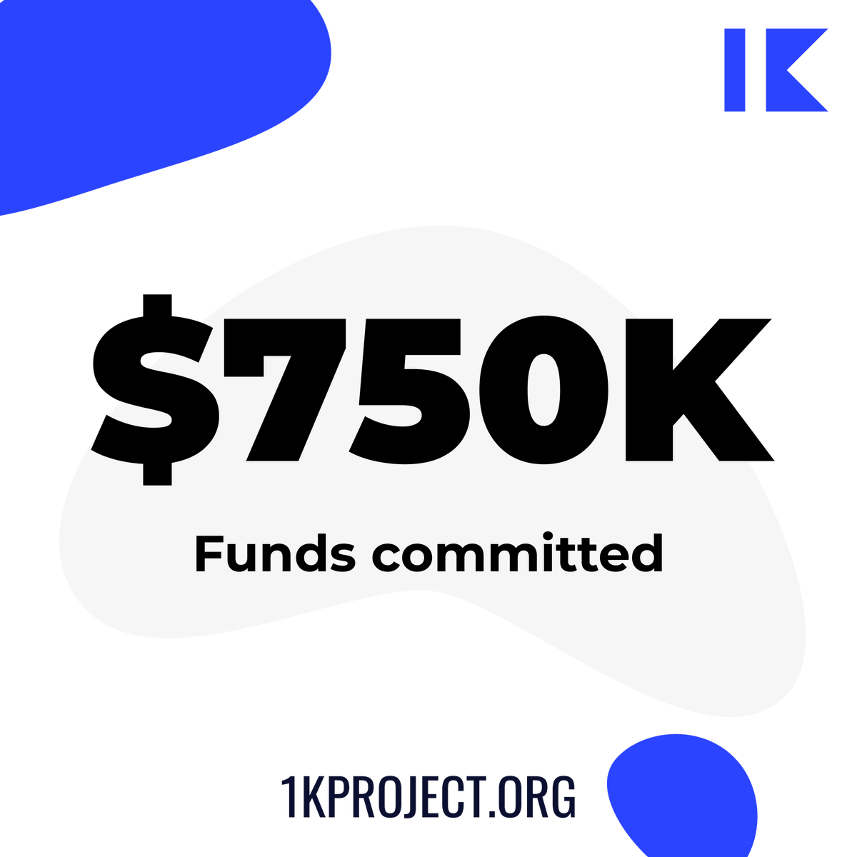 1kprojectorg's tweet photo. 1/ This week we've hit a milestone of 250 families funded.💪 Thanks to you, our community, 250 families have been able to receive financial assistance to get through this pandemic. A total of $750,000 dollars have been committed to helping these families in need. https://t.co/esLG6kuY2L