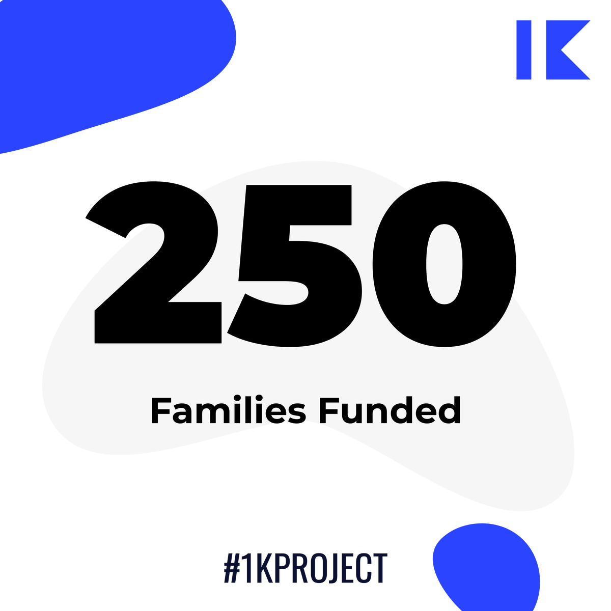 1kprojectorg's tweet photo. 1/ This week we've hit a milestone of 250 families funded.💪 Thanks to you, our community, 250 families have been able to receive financial assistance to get through this pandemic. A total of $750,000 dollars have been committed to helping these families in need. https://t.co/esLG6kuY2L