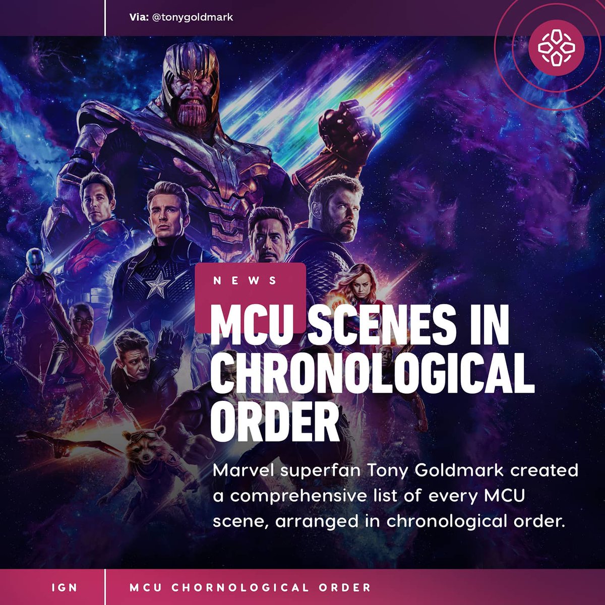 IGN's tweet photo. From the prologue of Thor: The Dark World to the entirety of Spider-Man: Far From Home, @tonygoldmark’s MCU chronological break down is… impressive.
 https://t.co/ljrA3vnUXa https://t.co/dDW0zHJLOi