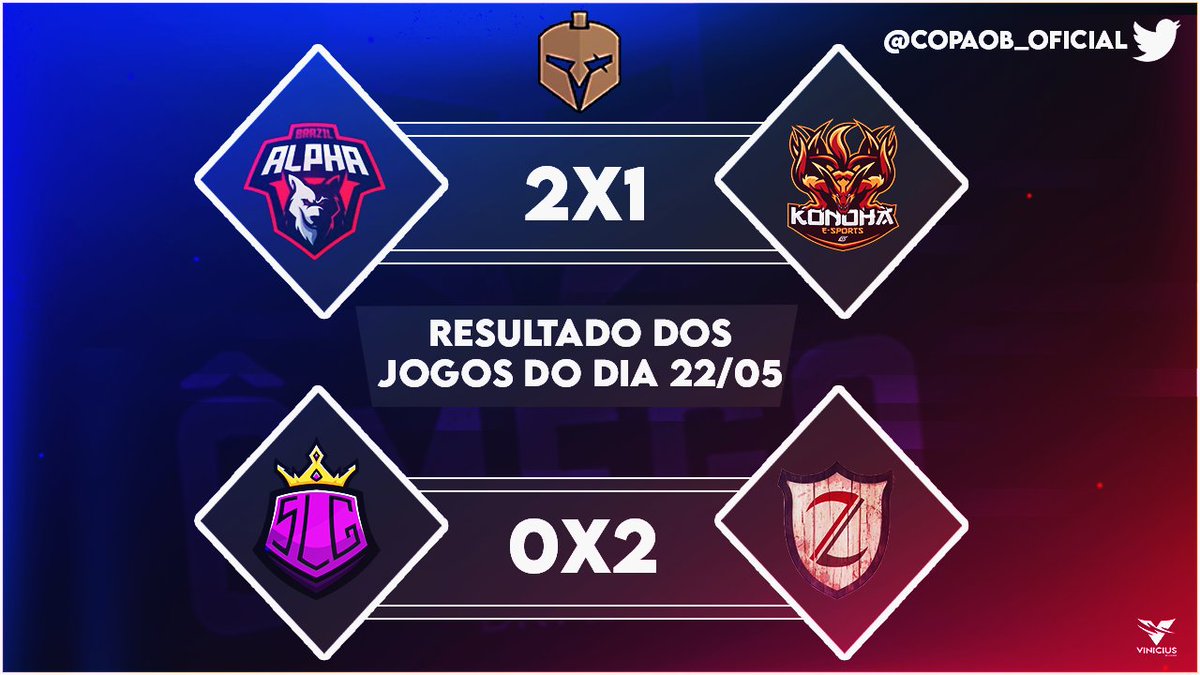 Vamos que vamos para a última rodada forte, uma rodada, uma vitória e uma classificar nós esperando.