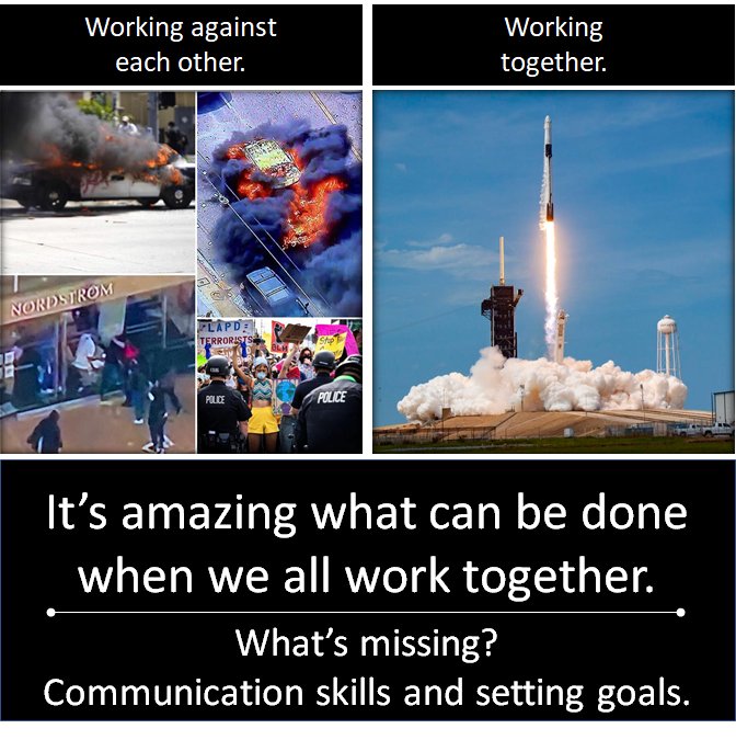 Quest2Discuss's tweet image. Think people.
Listen, communicate, work together and set goals.