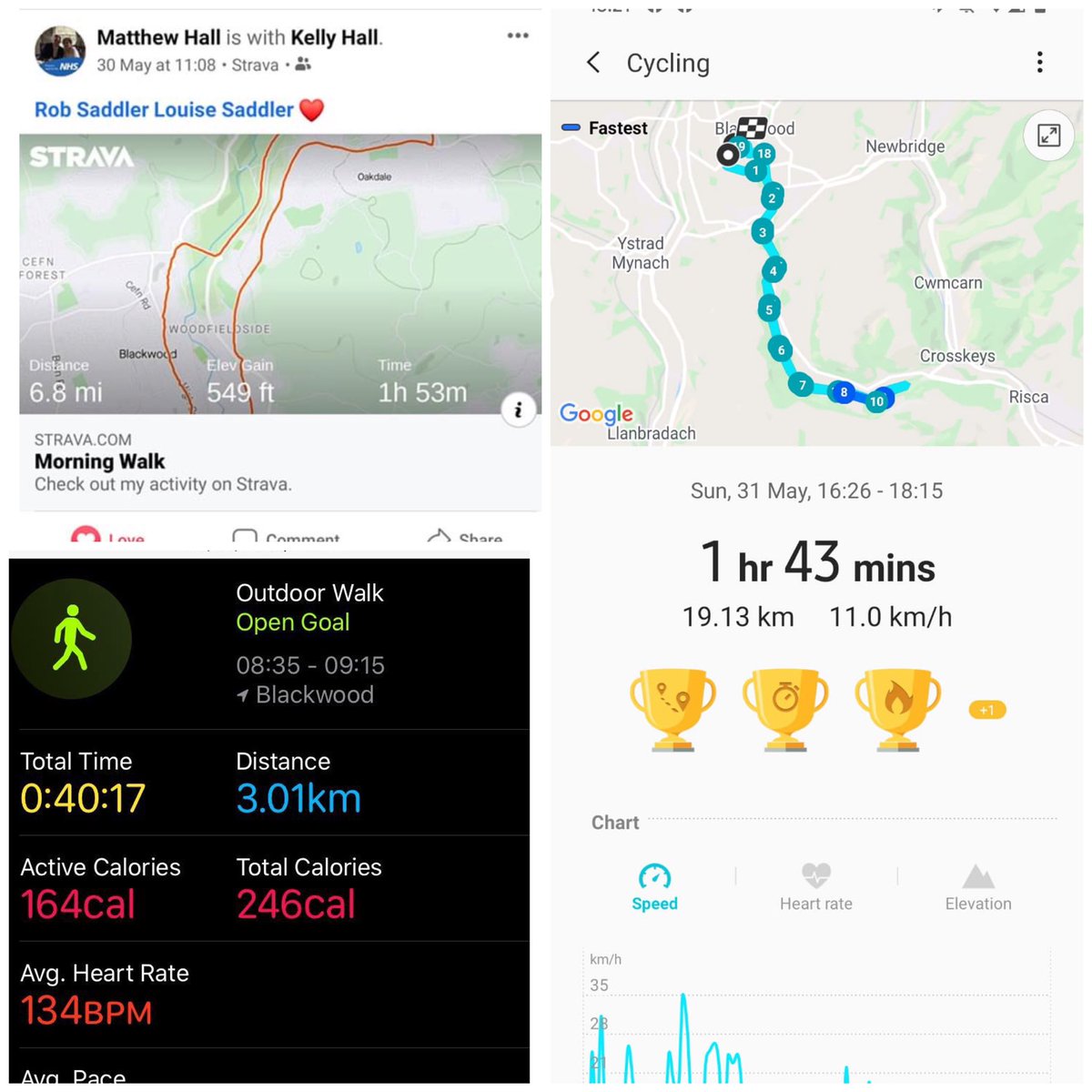 RhymneyValley's tweet photo. Wowzers!!!! 53 miles to go, this is amazing #RobsVirtualRelay https://t.co/WpHvgxPc8T