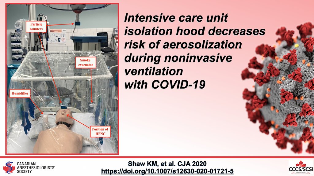 Intensive care unit isolation hood decreases risk of aerosolization during noninvasive ventilation with #COVID19 #SARSCoV2 buff.ly/2XewPON #Anesthesia #Anesthesiology