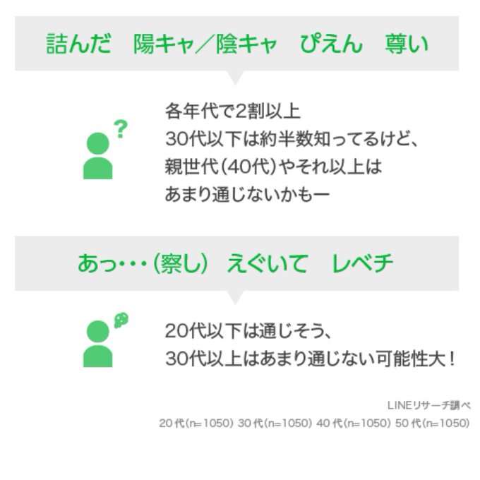 松村北斗 の人気がまとめてわかる 評価や評判 感想などを1時間ごとに紹介 ついラン