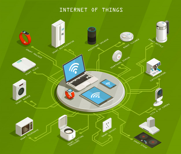 SultanReviews's tweet photo. There are legal ramifications to many different types of data. While laws vary in different jurisdictions, medical and personal data is protected in almost all cases. A company that allows access to such data without permission may be liable for a range of penalties. 
#iot #data https://t.co/QEptlp7GVK