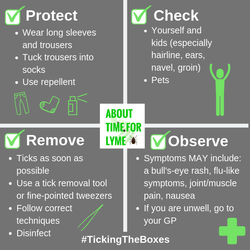 🌿Today is the last day of #LymeDiseaseAwareness month 🌿
Ticks aren't going anywhere, however, so it's crucial to remain #tickaware. These simple steps could make all the difference, so let's keep the awareness going #TickingTheBoxes