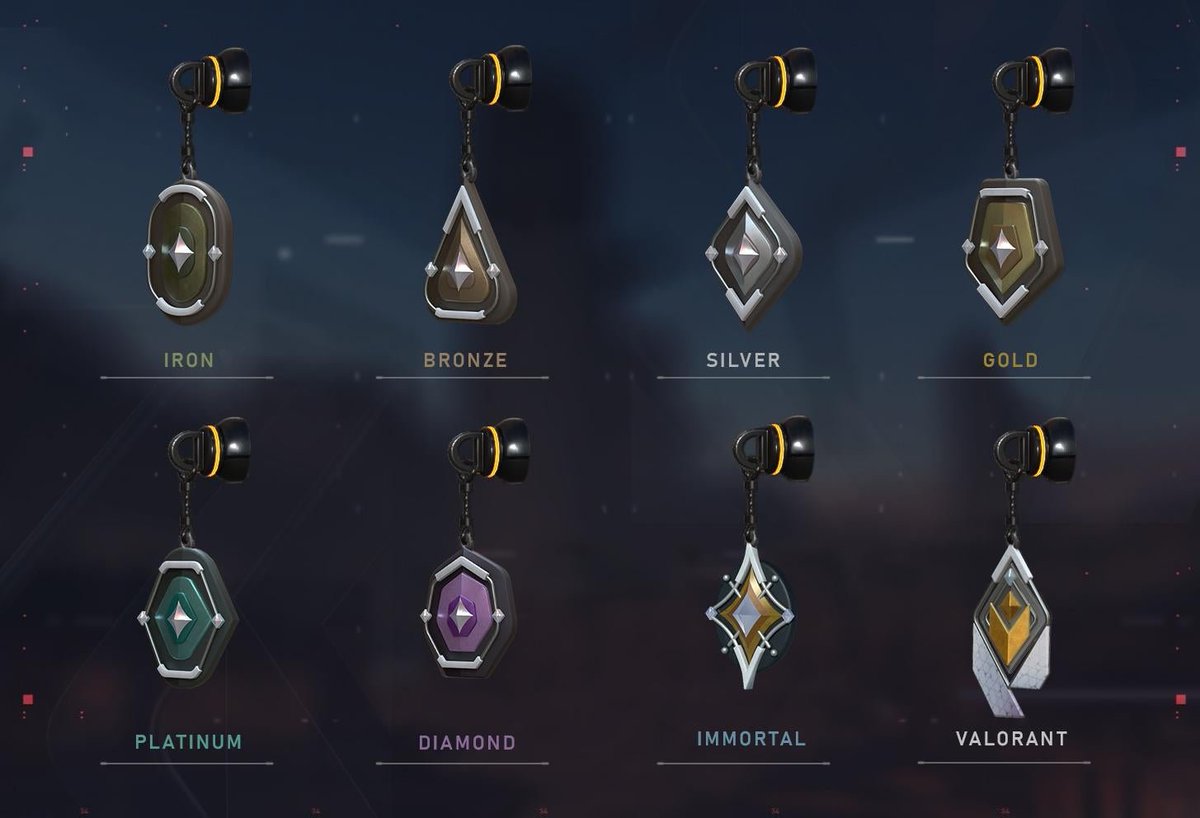 all ranks in valorant competitive matchmaking.